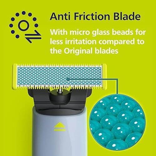 Philips OneBlade Replacement Blades - Face & Body Kit | Anti-Friction, Pack of 2