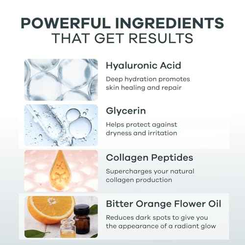 Seranova Micro Infusion for Skin Care, Facial Moisturizing Essence, Serum Smooth Skin Facial Serum for All Skin Types, 1-Month Supply