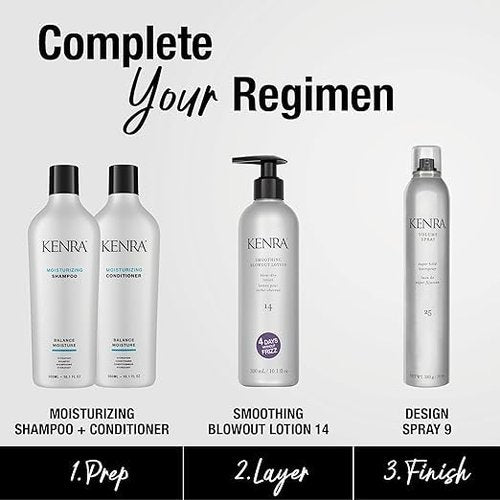 Kenra Smoothing Blowout Lotion 14 - Ultra-Fine Frizz Control Spray | Lasts Up To 4 Days | Thermal Protection For Medium To Coarse Hair