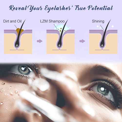 LZM Lash Shampoo Kit 2.02 fl.oz Lash Wash Cleaning kit for Clusters/Natural/Extensions, Gentle Foam&Deep Cleaning&Oil Free 60ml Lash Cleanser with Brush (8-in-1 Shampoo Kit)