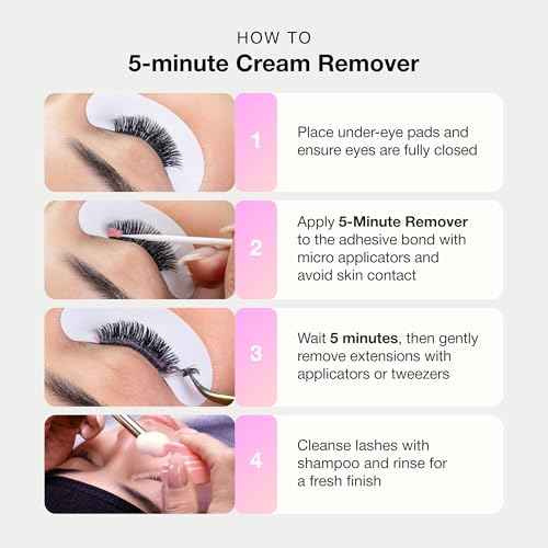 CURACORO Lash Cream Remover for Lash Extensions 15g, Dissolves Powerful Eyelash Extension Glue, Low Irritation Cream for Sensitive Skin (Melon Scent for Sensitive Eyes)