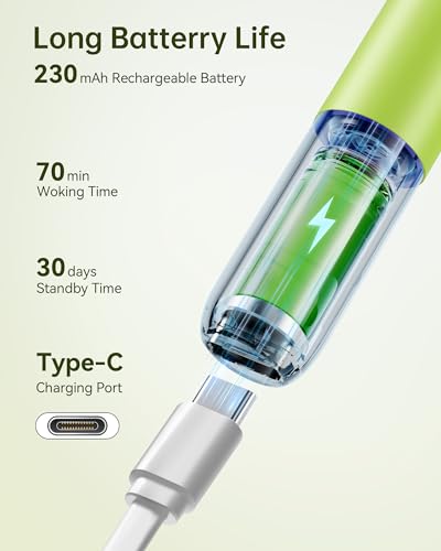 Ear Wax Removal, Ear Cleaner with Camera, Ear Cleaning Kit 1296P HD Ear Scope, 6 LED Lights and 10 Ear Picks, Earwax Removal with Otoscope to Earify Earwax, iOS and Android