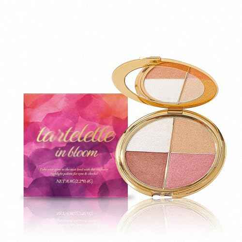 Glow Wardrobe Palette, Highlighting Eye & Cheek Palette - Rich Glow Shades for Eyeshadow & Cheek Highlight, Blendable Pigment, Long-Wearing, Suitable for Daily & Party Makeup
