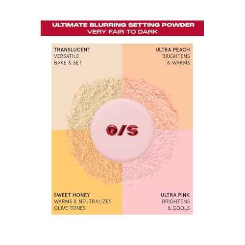 One Size Ultimate Blurring Setting Powder Full- Translucent - for Fair to Dark Skin Tones, 1.2 Ounce (Pack of 1)