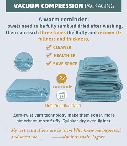 VOOVA & MOVAS Washcloths for Showering, Large 13" x 13" - 100% Cotton | Lightweight | Thick | Quick Dry | Soft | Absorbent, Hand Towels Set of 4, Wash Cloths for Bathroom, Luxury Towel Gift Set, Blue