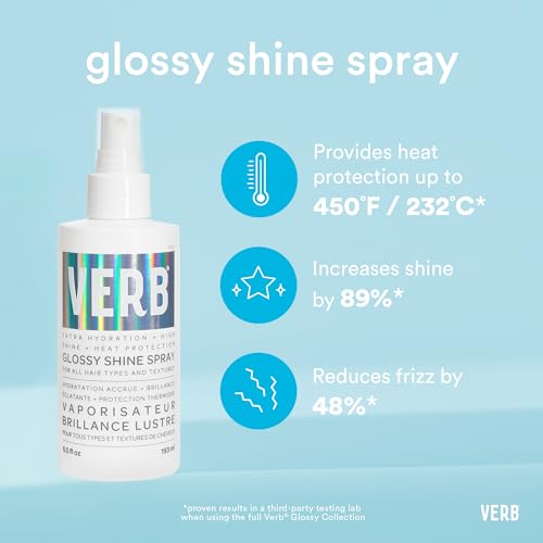 VERB Glossy Shine Spray, 6.5 fl oz - Moisturizing Heat Protection Hair Spray - Adds High Shine and Primes for Styling - Vegan, No Parabens or Harmful Sulfates