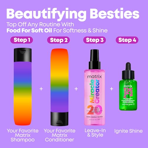 Matrix Miracle Creator Leave-In Conditioner Spray - Heat Protectant, Anti-Frizz, Moisturizing & Detangling, For Damaged Hair