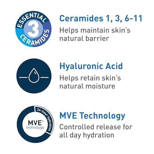 CeraVe Ultra-Light Moisturizing Gel, Hydrating Gel Face Moisturizer For Men & For Women with Ceramides, Niacinamide, Hyaluronic Acid, Fragrance Free, Oil-Free, Mattifying Moisturizer, 1.75 FL Oz