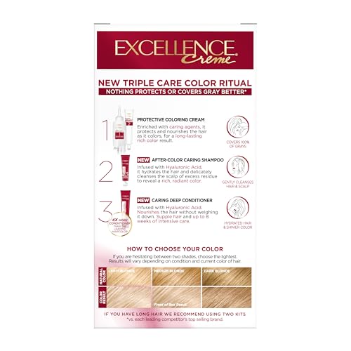 L'Oreal Paris Excellence Crème Permanent Hair Dye, Triple Care Hair Color with Hyaluronic Acid for 100% Gray Coverage, 9 Light Natural Blonde, 1 Kit (Packaging May Vary)