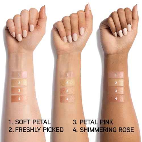 Physicians Formula Ros? All Day Highlighter Blush Face Powder, Shimmer Petal Glow, Pink Soft Petal, Dermatologist Tested, Clinicially Tested