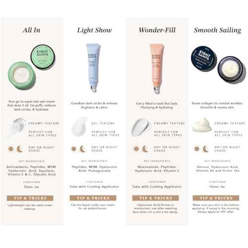 Eight Saints Retinol Eye Cream, Natural & Organic, For Smoothing Fine Lines and Wrinkles and Improve Skin Tone, 0.5 Ounces