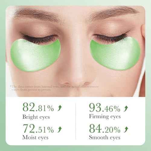 Under Eye Patches - 60 PCS Aloe Vera Eye Masks for Dark Circles and Puffiness, Hydrating Eye Mask Skincare, Eye Patches for Women, Stocking Stuffers, Refresh Your Skin, Reduce Wrinkles and Fine Lines