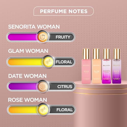 Bella Vita Luxury Eau De Parfum Set for Women (4x20 mL) with Date, Senorita, Glam, Rose | Vanilla, Floral, Sweet, Musk | Perfect for trials, gifting, or blending to craft your unique fragrance