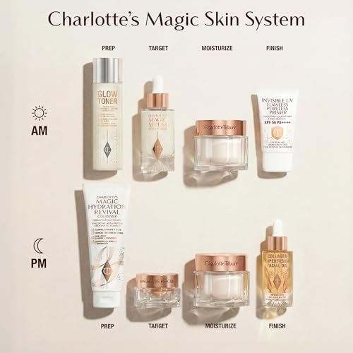 Charlotte Tilbury Magic Cream Daily Face Moisturizer & Primer – Hydrating & Firming with 100+ Peptides & Hyaluronic Acid | Clinically Proven to Boost Skin Barrier (1.01 fl. oz.)