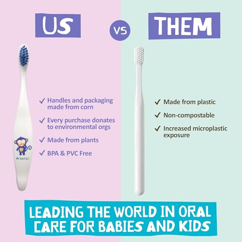 Jack N' Jill Kids Toothbrush