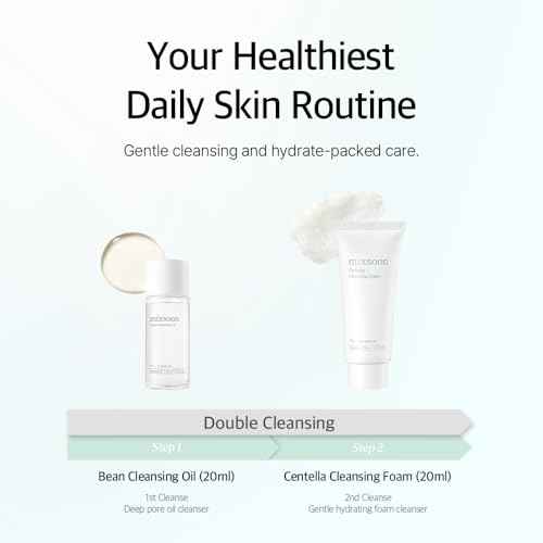 mixsoon Pure Glow Essentials Set, 5-Step Skincare Kit, Gentle & Hydrating, For All Skin Types, 5 Items Korean Glass Skin Care 29.57 Fl. Oz.