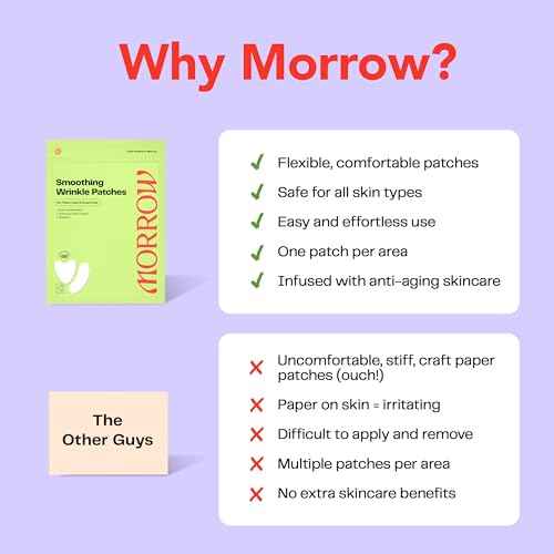 Morrow Beauty - Peptide-Infused Smoothing Wrinkle Patches - Overnight Patches for Smoothing Fine Lines and Wrinkles, Anti Aging Stickers for Crow's Feet, Elevens, Smile Lines (66 Count)