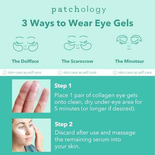 Patchology Rejuvenating Under Eye Gels - Hydrating Eye Mask w/Caffeine, Hydrolyzed Collagen & Centella Asiatica- Under Eye Patches For Dark Circles - Minimize Puffiness & Wrinkle Reducer - 30 ?Pairs