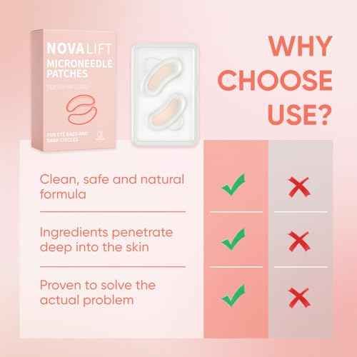 MicroGlow Eye Patches,Under Eye Patchs Hyaluronic Acid Eye Mask for Dark Circles for Women, Forehead Wrinkle & Smile Line Patches (1BOX(3 Pairs))