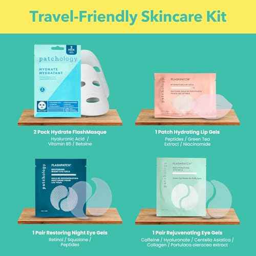 Patchology On The Fly Travel Facial Kit ? Travel-Friendly Hydrating Skincare Essentials for Face, Eyes and Lips ? Includes 2 Pair Under Eye Patches, 2 Hydrate Sheet Mask for Refreshed Skin,1 Lip Mask