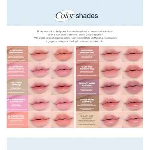 Heart Percent Dote On Mood Lip Liner Pencil, Long-Lasting Creamy Lip Crayon Smooth Lipliner Retractable Lipstick Overlip Line Color 0.8g, #20. Salmon Beige