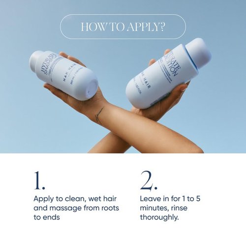 NAK Signature Hydrate Conditioner - Moisturizing Formula for Smooth, Restored Hair | 350ml with Coconut Oil & Peptide Complex