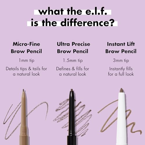 e.l.f. Micro-Fine Brow Pencil, Waterproof Brow Color & Spoolie For Shaping Brows & Creating A Feathered Natural-Looking Finish, Vegan & Cruelty-Free, Auburn