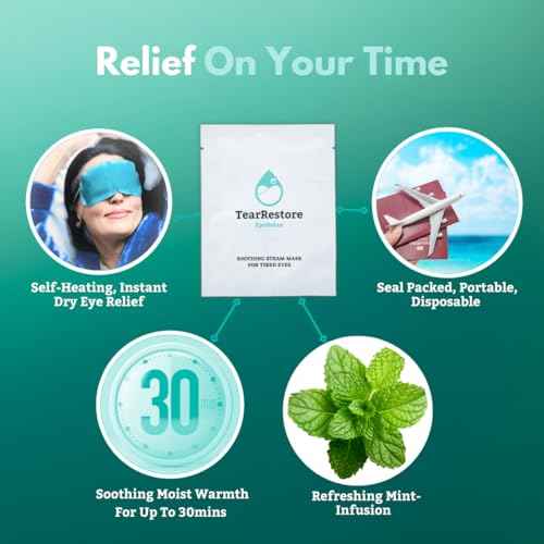 TearRestore EyeRelax Stye Eye Relief | Mint-Infused Heated Eye Mask & Steam Warm Compress for Overnight Eye Comfort & Dry, Tired Eyes | Self-Heating Moist Heat Mask (10 Count)