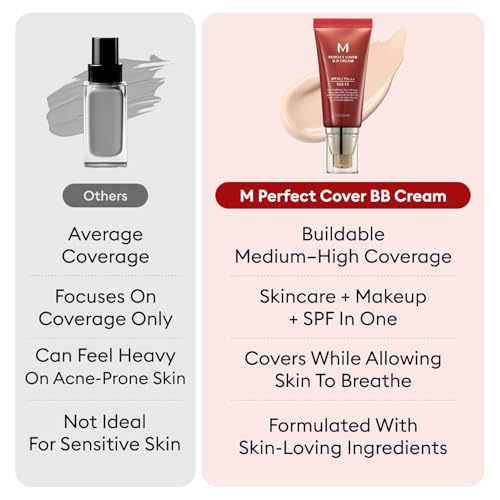MISSHA M Perfect Cover BB Cream No.13 Bright Beige - Fair with Cool Undertone SPF 42 PA +++ 1.69 Fl Oz - Tinted Moisturizer for face with SPF