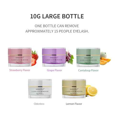 Cream Lash Remover for Eyelash Extensions,10g Eyelash Glue Remover Lash Tech Supplies for Salon Use,Grape Flavored