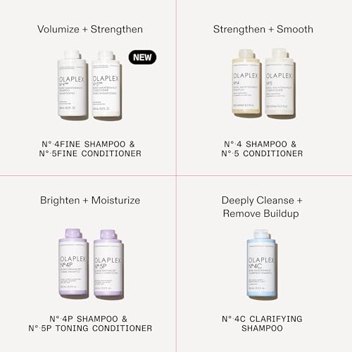 Olaplex Nº.5FINE Bond Maintenance™ Lightweight Volumizing Conditioner: Repairs Damage & Defend Against Future Breakage | For Coily, Curly, Straight, and Wavy