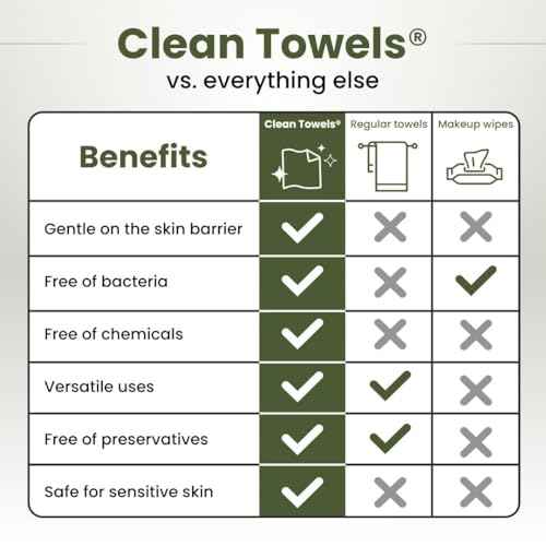 Clean Skin Club Bamboo Viscose Clean Towels¢ç XL 100% USDA Biobased Face Towel, Disposable Face Towelette, Makeup Remover Dry Wipes, Ultra Soft, 50 Ct, 1 Pack