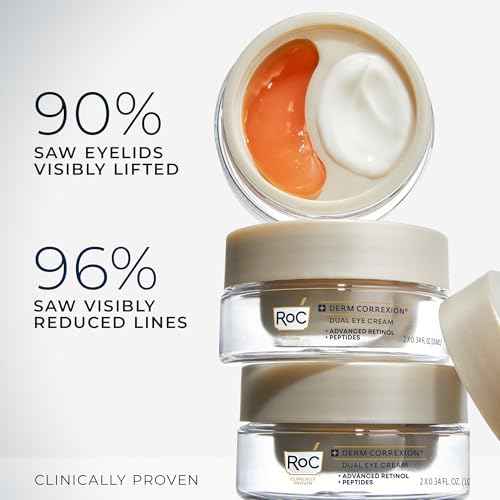 RoC Derm Correxion Dual Eye Cream with Advanced Retinol + Peptides for Puffy Eyes and Dark Circles, (.68 oz) with Retinol Under Eye Cream Packette