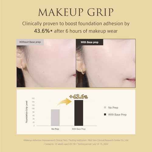 Base Prep Korean Primer (1.35 fl oz) ? Silicone-Free Grip Makeup Base, Serum Texture for Radiant Skin, Long-Lasting Glow with Rice Ferment, Ceramide, Niacinamide, Squalane
