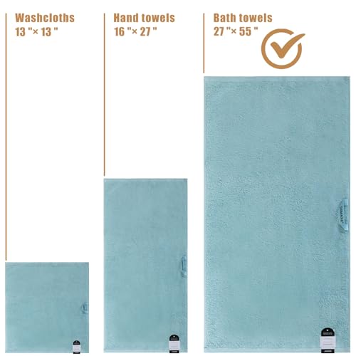 SEMAXE Bath Towel for Bathroom, 100% Cotton Towel with Hanging Loop and Smart Tag, Hotel & Spa Quality Soft Absorbent Towel, Gift Box Packaging, 1 Pc Blue Bath Towel, 54" L x 27" W