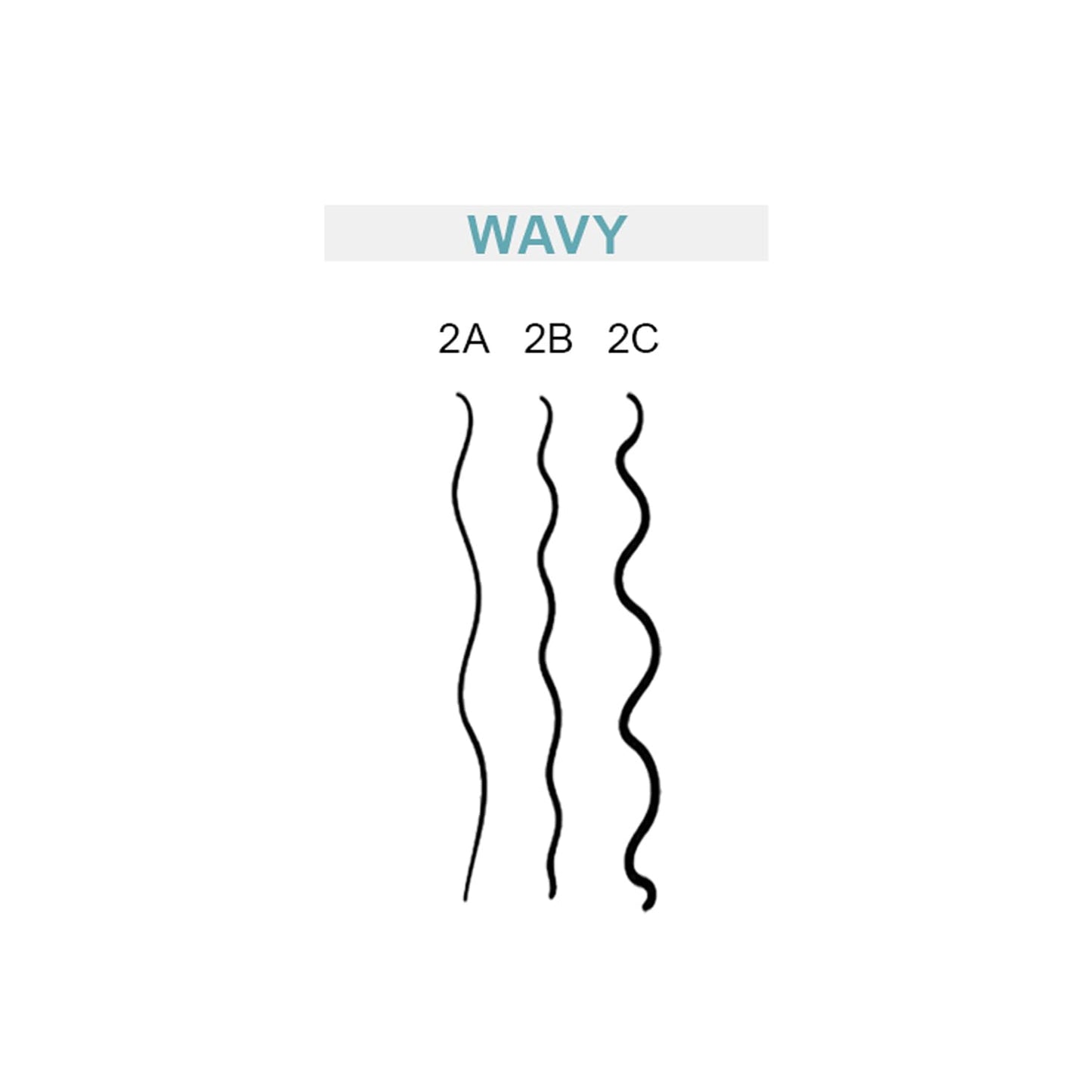Skiennix Wavy Hair Bundle - Sulfate-Free Shampoo, Conditioner & Leave-In Cream Set | 3 x 400ml (13.5 oz) Bottles | Made in Canada