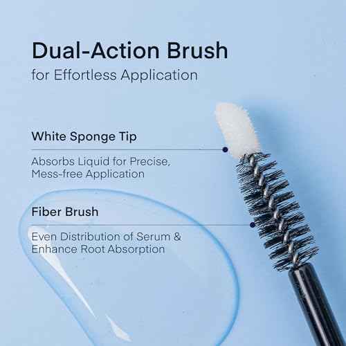 Eyebrow Growth Serum - Natural Eyebrow Serum and Enhancer for Thicker Brows and Grow Bows Faster, Longer, Fuller - 5mL