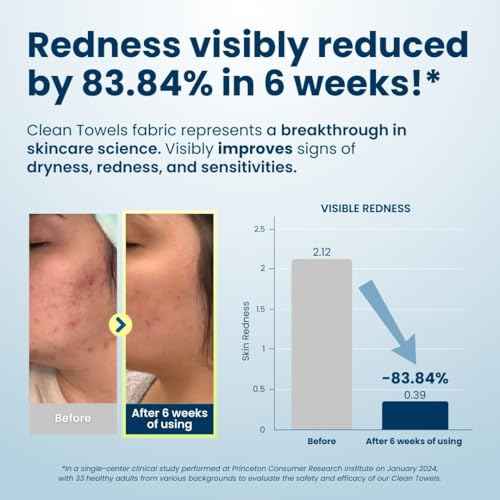 Clean Skin Club Clean Towels¢ç, 100% USDA Biobased Face Towel, Disposable Face Towelette, Eczema Association Accepted, Makeup Remover Dry Wipes, Ultra Soft, 1 Pack, 25 Ct