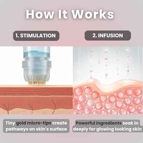 Glov Beauty Micro Infusion System for Face & Lips ? 0.25mm 24k Gold Cosmetic Facial Stamp with Hyaluronic Acid, Collagen Peptides & Licorice Root Serum Ampoules | At-Home Hydrating & Plumping Glow Kit