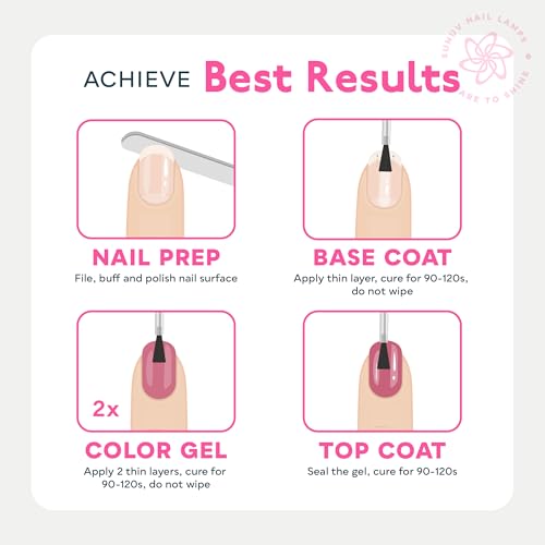 SUNUV Gel Nail Polish Kit with UV Light, 23 Pcs Gel Nail Kit Four Season, 12 Colors Polish Set with Base Glossy Top Coat, Manicure Tools Home Salon Gift for Women Teens Girls, Starter Kit