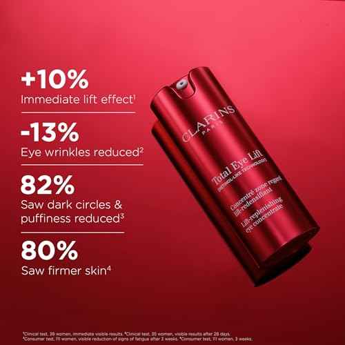 Clarins NEW Total Eye Lift | Anti Aging Eye Cream | Targets Wrinkles, Crow's Feet, Dark Circles and Puffiness For a Visible Eye Lift in 30 Seconds | REFILLABLE