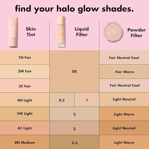 e.l.f. Halo Glow Powder Filter, Ultra-fine Finishing Powder, Smooths The Look of Pores & Fine Lines, Creates A Soft-Focus Glow, Vegan & Cruelty-Free, Light Neutral