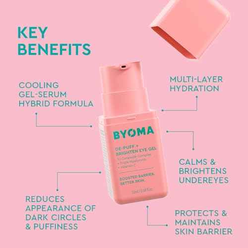 BYOMA De-Puff + Brighten Eye Gel - Lightweight Gel Eye Cream for Dark Circles, Puffiness & Wrinkles - Under Eye Cream With Hyaluronic Acid & Vitamin C - Barrier Repair Skincare - 0.68 fl. oz