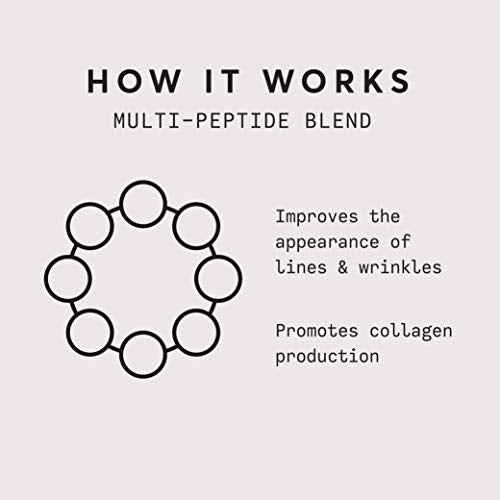 Naturium Multi-Peptide Eye Cream, Smoothing & Anti-Aging Skincare, with Squalene & Hyaluronic Acid, 0.5 oz