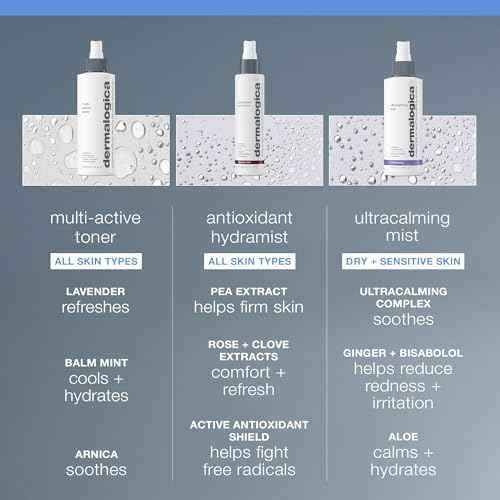 Dermalogica Multi-Active Toner, Facial Spray for Hydrating, Calming, Refreshing - Help Condition Skin and Prepare for Moisture Absorption