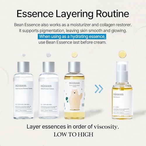 mixsoon Bean Essence-Exfoliating, Hydrating, Fermented Bean Extract, Gentle Formula for Smooth Skin 20ml / 0.68 fl.oz. Korean Glass Skin Care