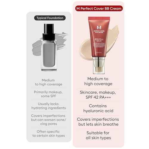 MISSHA M Perfect Cover BB Cream No.23 Natural Beige -Light/Medium with Cool/Neutral Undertone SPF 42 PA +++ 1.69 Fl Oz - Tinted Moisturizer for face with SPF