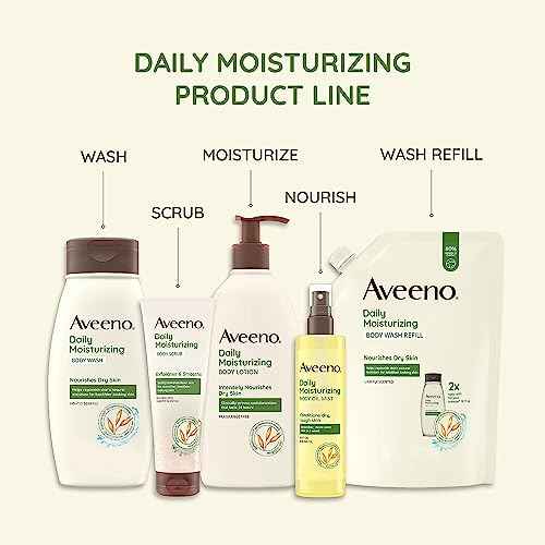 Aveeno Daily Moisturizing Body Lotion for Dry Skin with Prebiotic Oat, Fragrance & Paraben Free, Non-Greasy, Non-Comedogenic, for Sensitive Skin & 48-Hour Moisturizer 18 Fl Oz