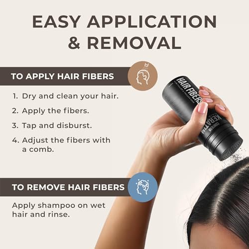 CONFIERR Keratin Hair Fibers for Men & Women - Fill In Fine or Thinning Hair, Instantly Thicker, Fuller Looking Hair (Auburn 15g)