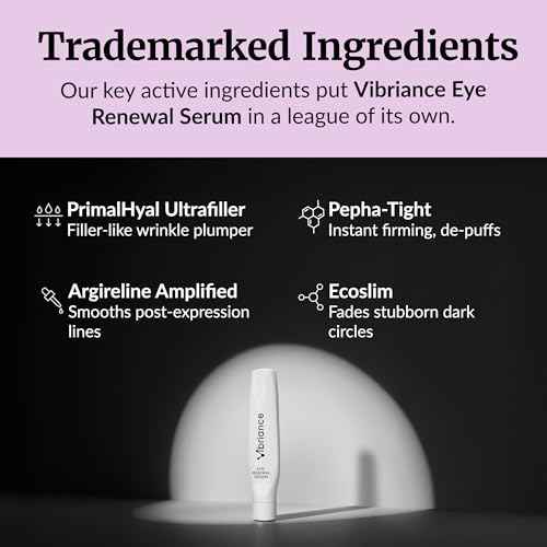 Vibriance Eye Renewal Serum - Dark Circles and Puffiness Treatment - Caffeine Formula for Reducing Bags